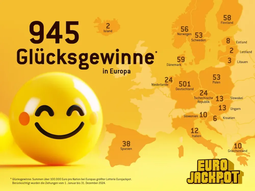Eurojackpot-Gewinnerbilanz 2024 für Europa