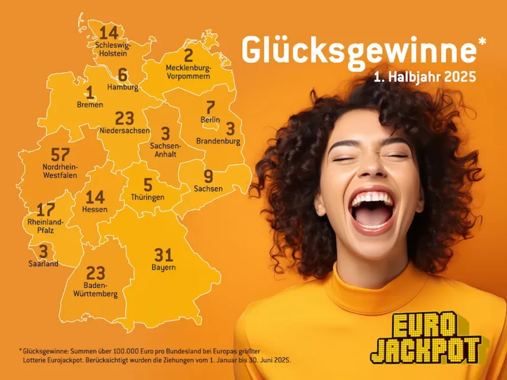 Eurojackpot-Gewinnerbilanz in Deutschland im 1. Halbjahr 2025