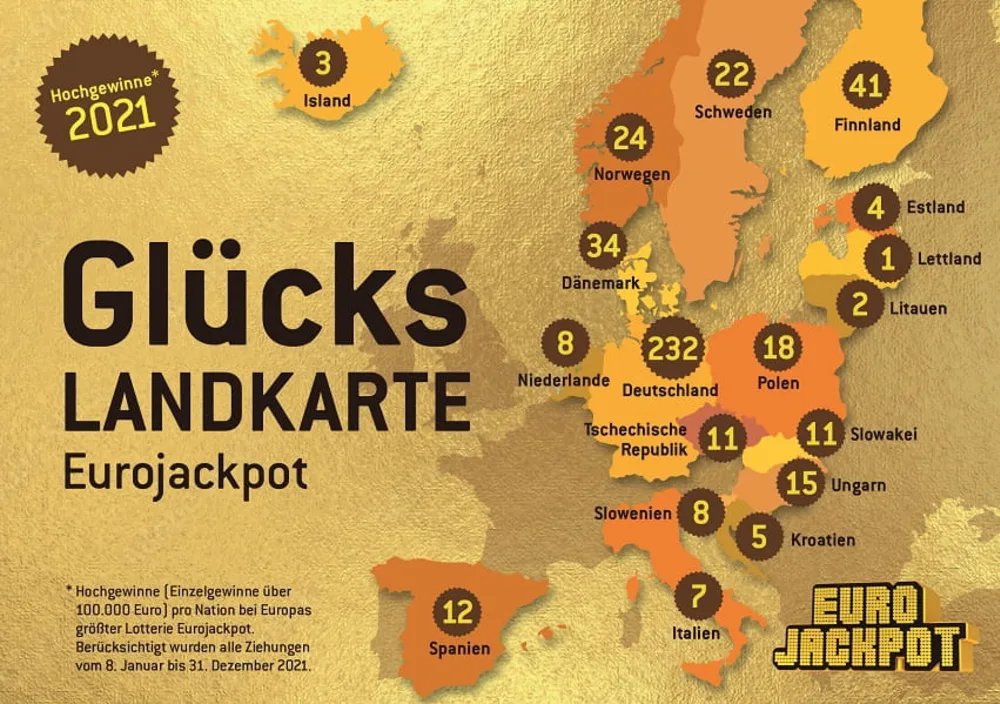 Eurojackpot-Gewinnerbilanz 2021: Glückslandkarte Europa