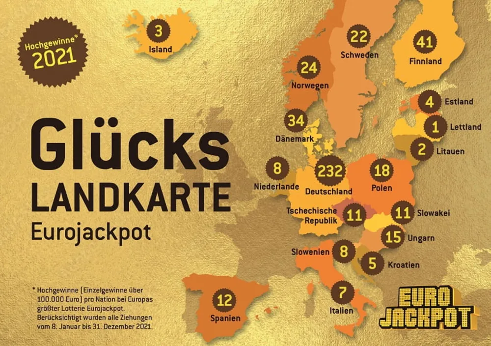 Eurojackpot-Gewinnerbilanz 2021: Glückslandkarte Europa