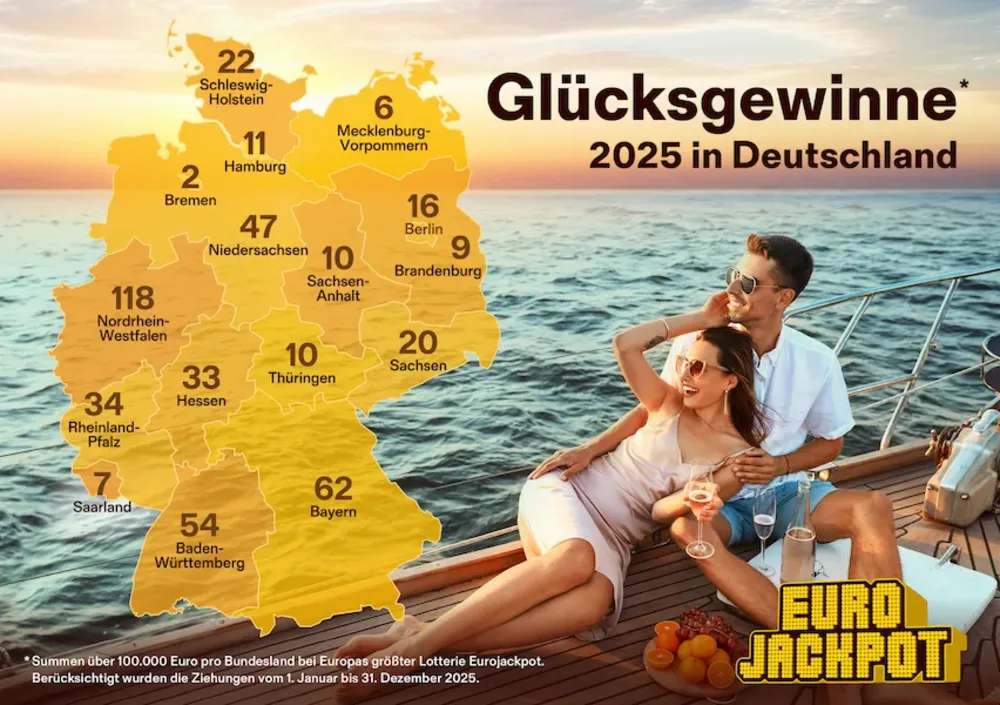 Eurojackpot-Glücksgewinne 2025 in Deutschland