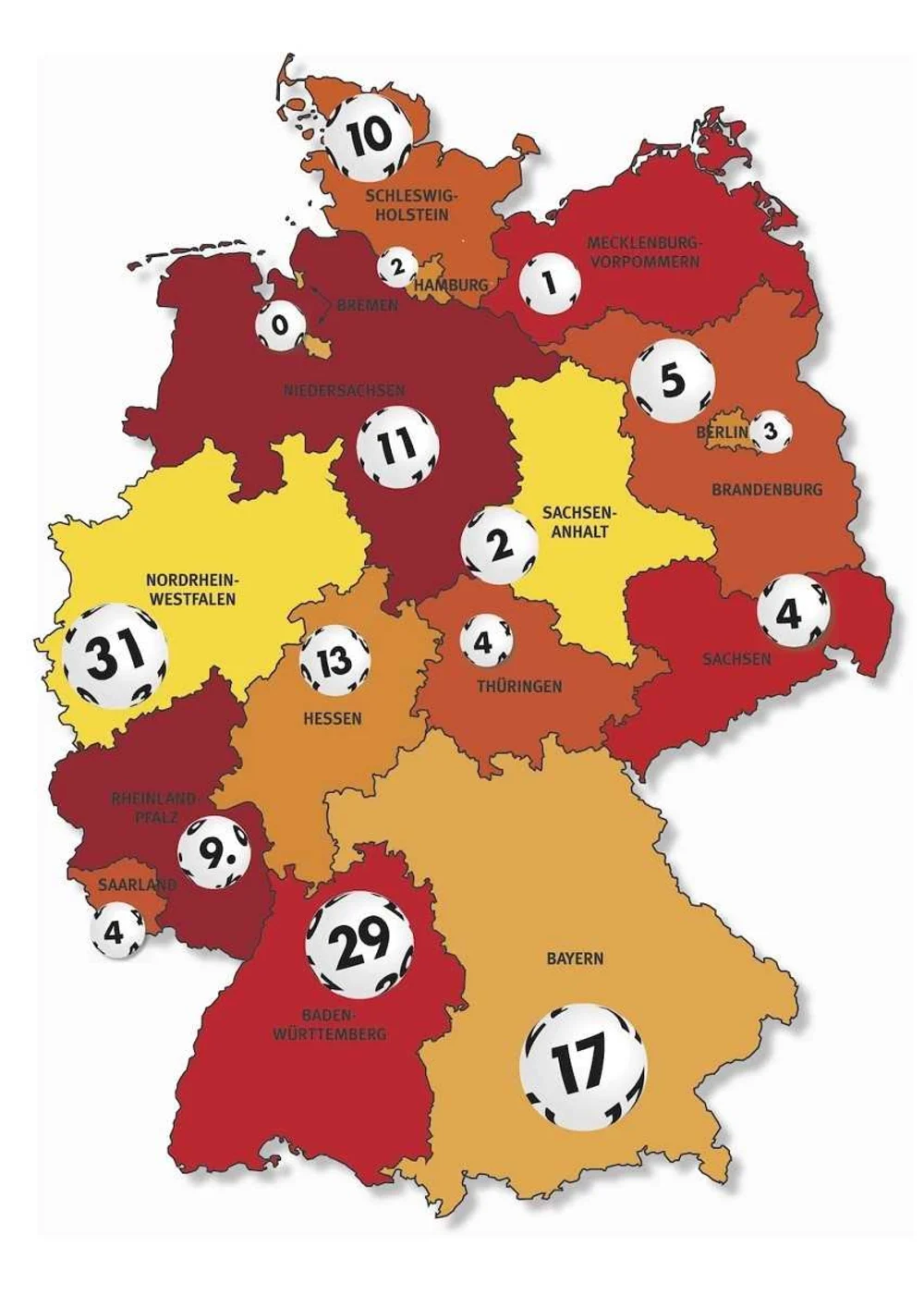 Millionengewinne 2020 nach Bundesländern