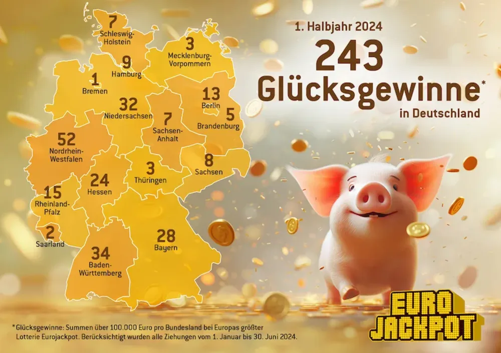 Eurojackpot 1. Halbjahr 2024: 243 Glücksgewinne in Deutschland