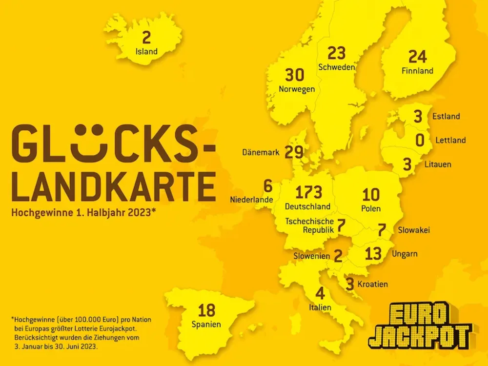 Die Eurojackpot-Glücks-Landkarte mit Hochgewinnen in Europa aus dem 1. Halbjahr 2023
