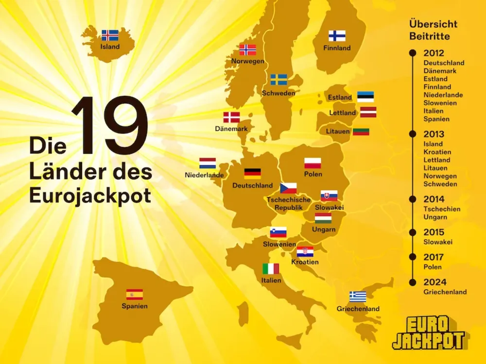 Karte mit den 19 Ländern des Eurojackpot