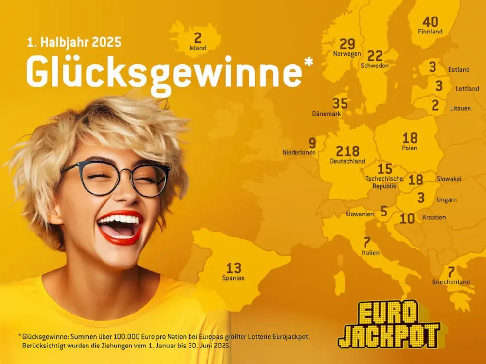 Eurojackpot-Gewinnerbilanz in Europa im 1. Halbjahr 2025