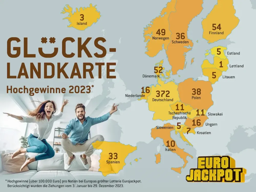 Eurojackpot-Glücks-Landkarte Europa 2023