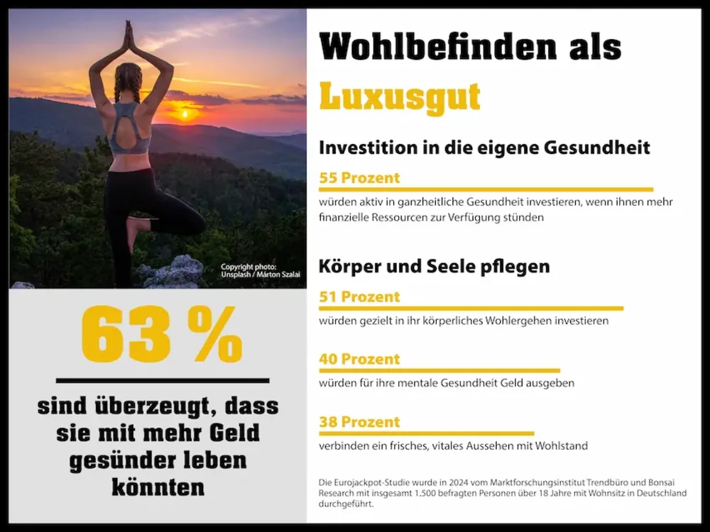 2025-04-30-eurojackpot-balance