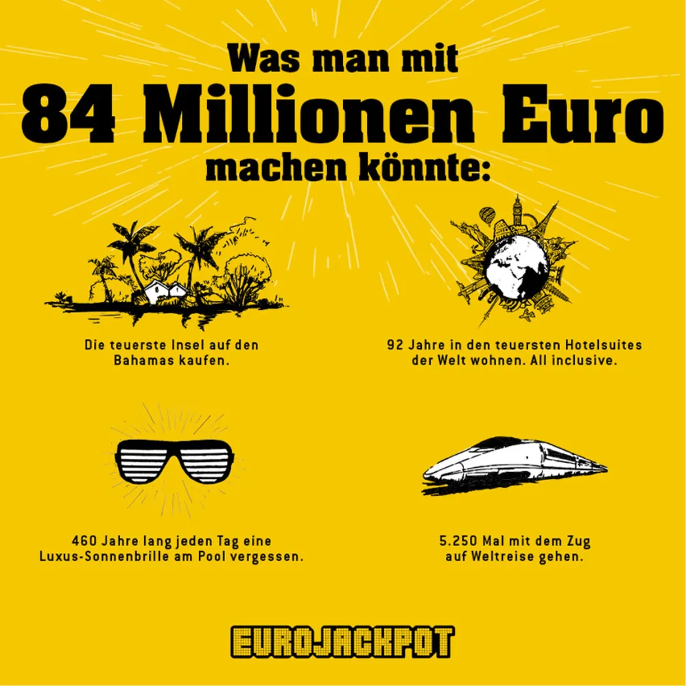 Was man mit 84 Millionen Euro machen kann - Reisen