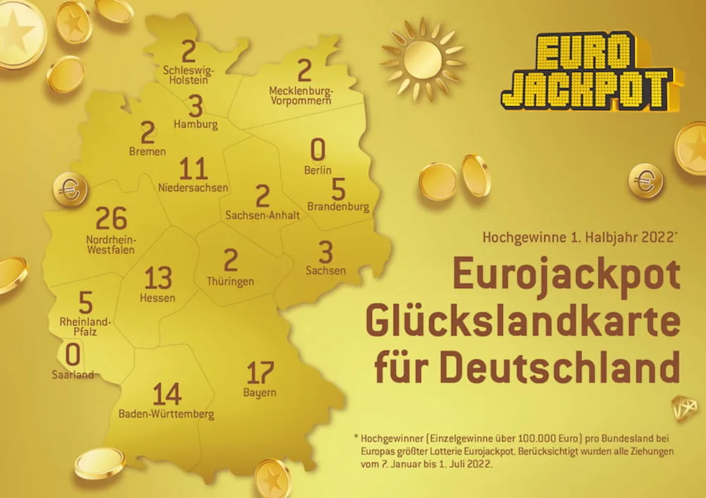 Deutsche Großgewinner (über 100.000 Euro) für das 1. Halbjahr 2022