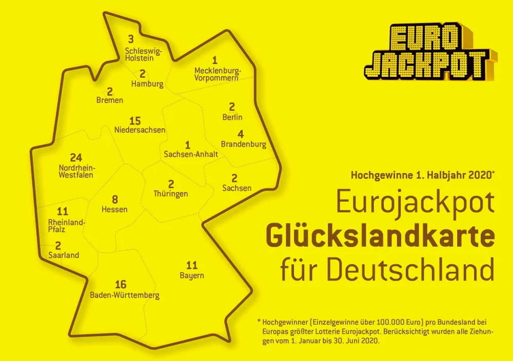 Eurojackpot Halbjahresbilanz der Großgewinner - Deutschland