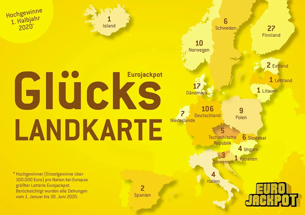 Eurojackpot Halbjahresbilanz der Großgewinner - Europa